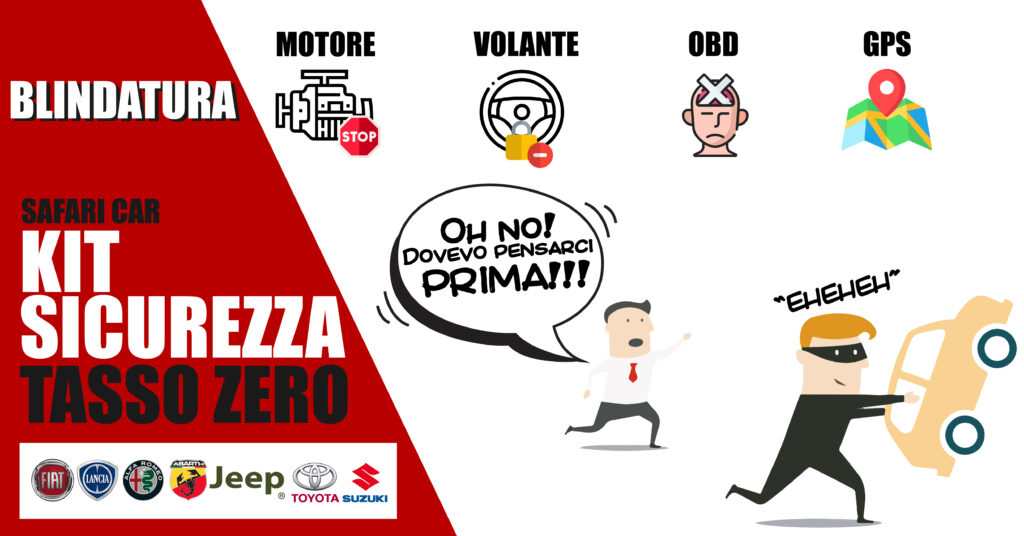 Offerta Antifurto Auto 1 offerta antifurto auto Kit Sicurezza