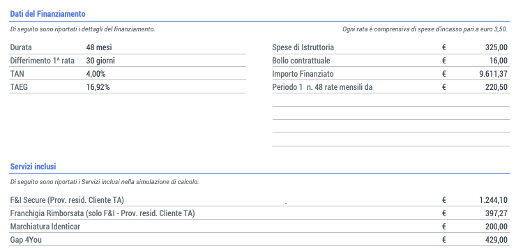 CashBack Acquisto Auto Taranto 4 CashBack Acquisto Auto Taranto sim tan 399 1 CashBack Acquisto Auto Taranto