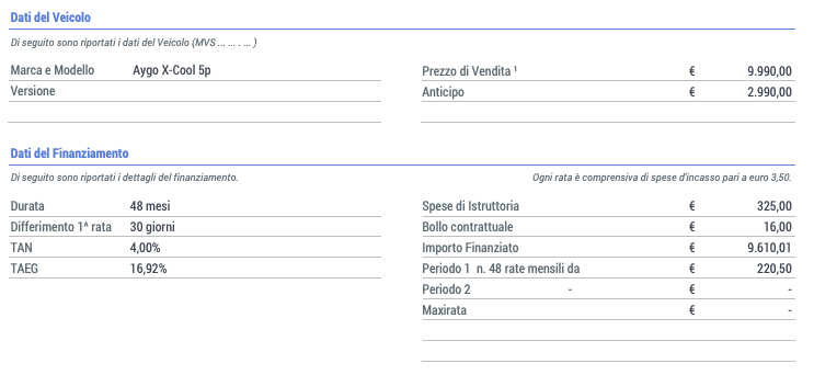 Offerta Toyota Aygo Km 0 Taranto 19 offerta toyota aygo km 0 Esempio di finanziamento Toyota Aygo