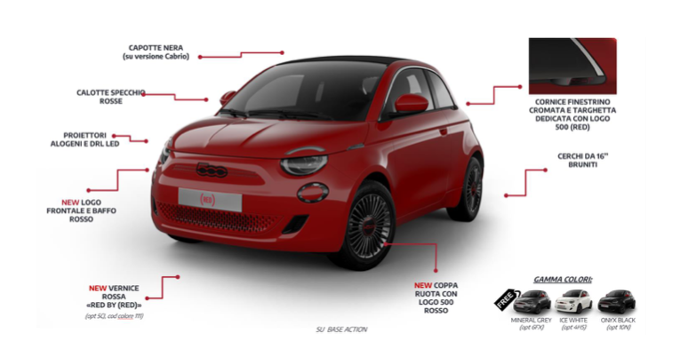 Fiat 500e red optionals