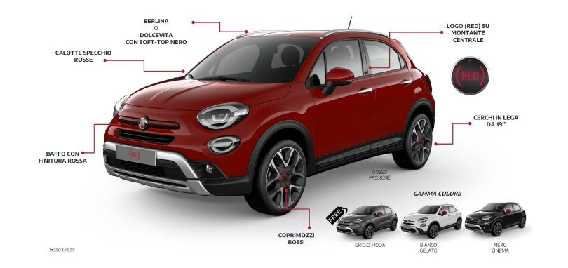 fiat 500x red