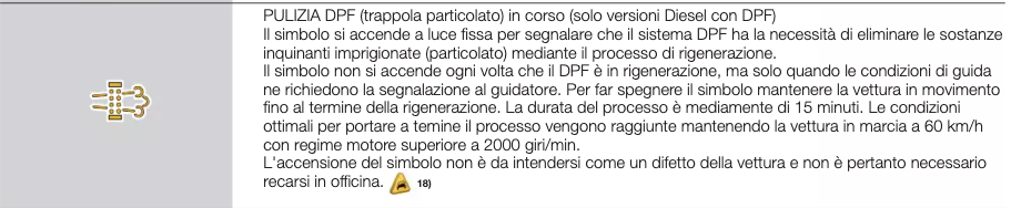 Uso e manutenzione spia fap rigenerazione dpf in corso