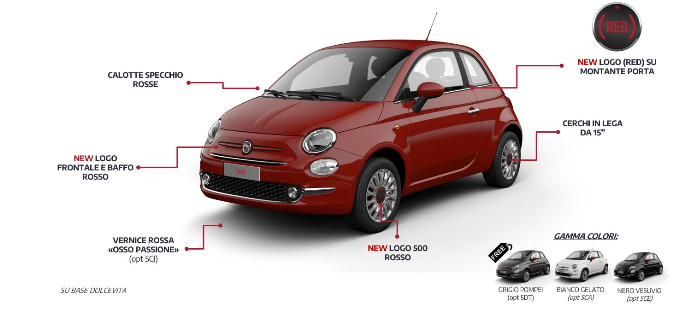 Esterno fiat 500 red