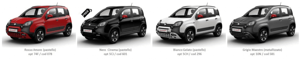 Schermata 2022 01 11 alle 18.43.22 Fiat Panda (RED) CityCross Taranto 2022