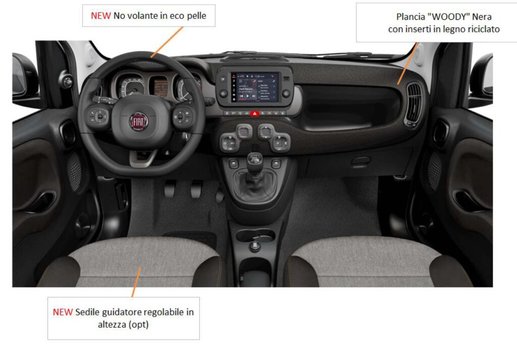 Medium Fiat Panda MY22 cross interni con dettagli Nuova Fiat Panda 2022 MY22