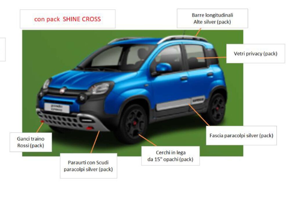 Fiat Panda MY22 cross pack shine con dettagli