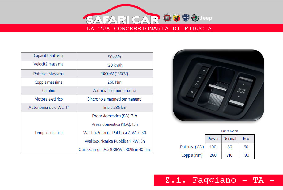 selettore batteria Nuovo fiat doblò 2022 my22 Taranto concessionaria