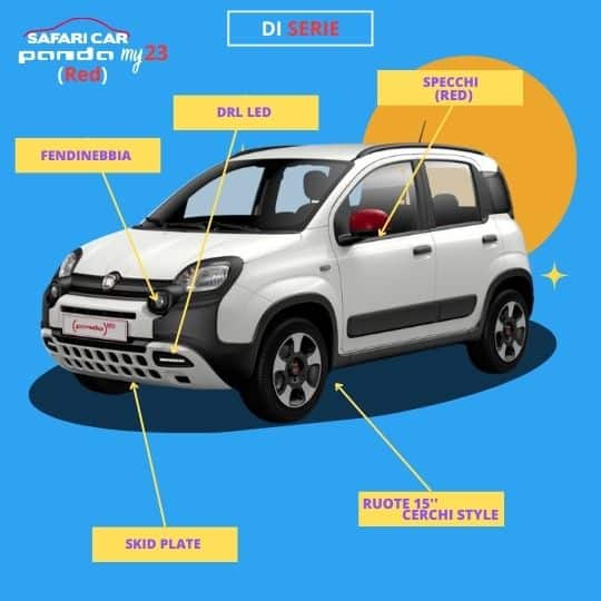 1 11 Fiat Panda MY23 2023