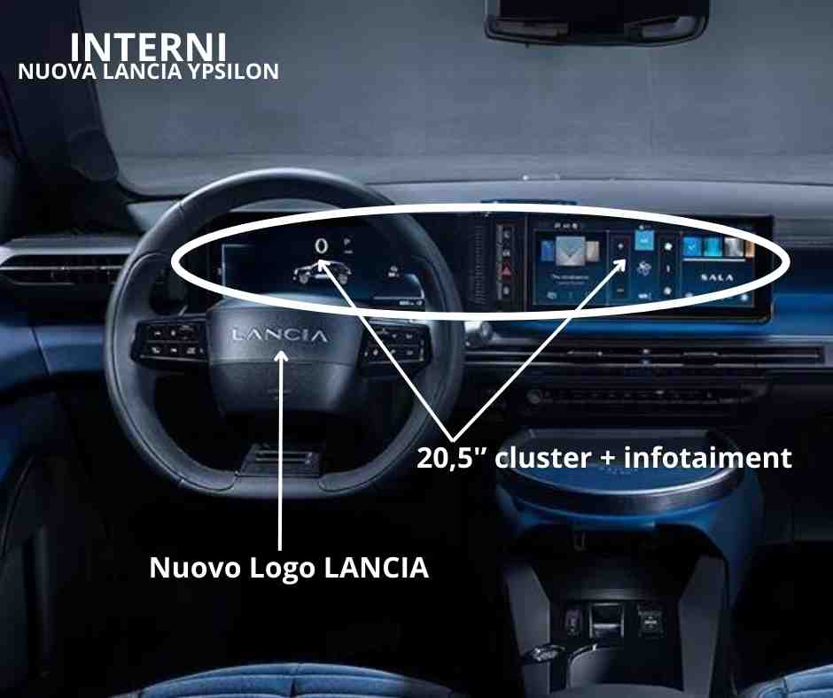 Foto Abitacolo Nuova Lancia Ypsilon 2024 concessionaria Taranto