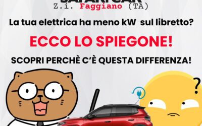 Perché la potenza dell’auto elettrica sul libretto è diversa da quella dichiarata?